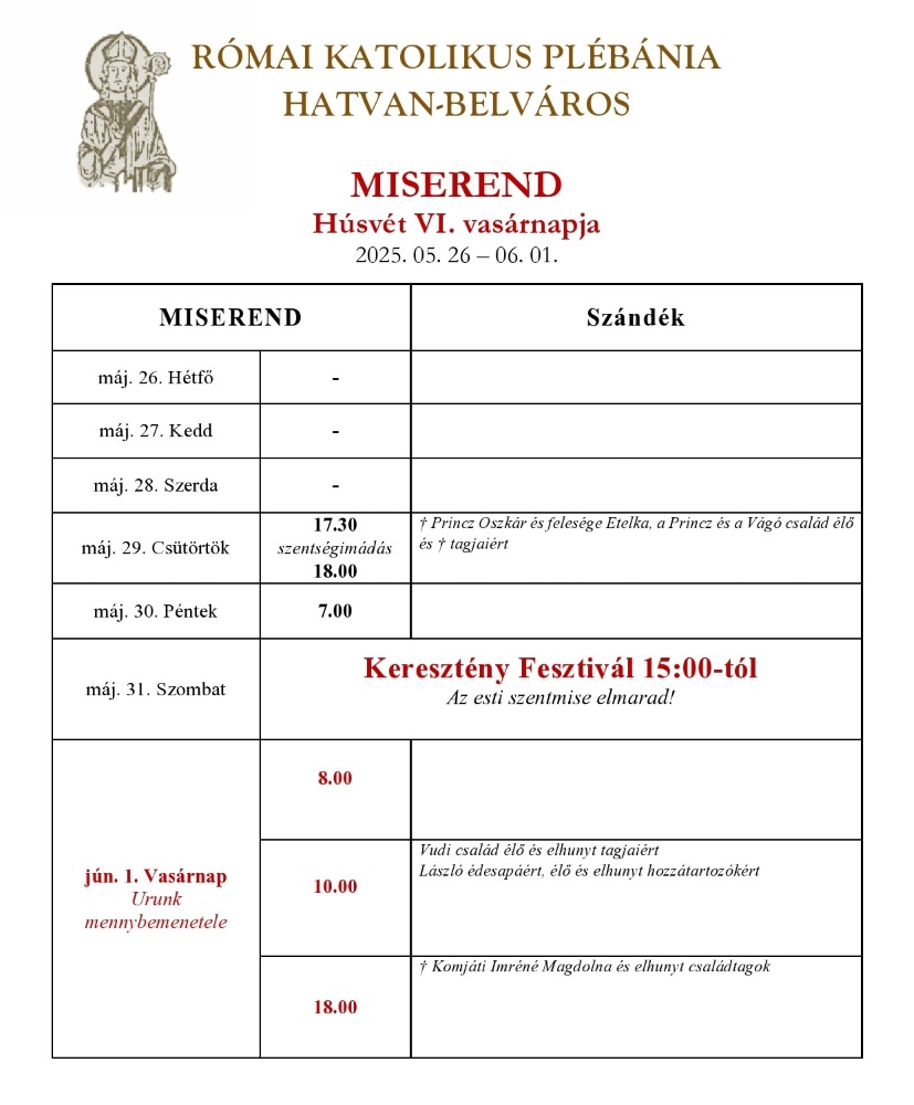 Miserend