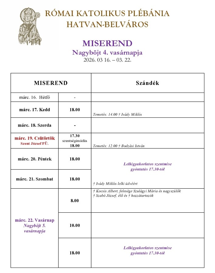 Miserend